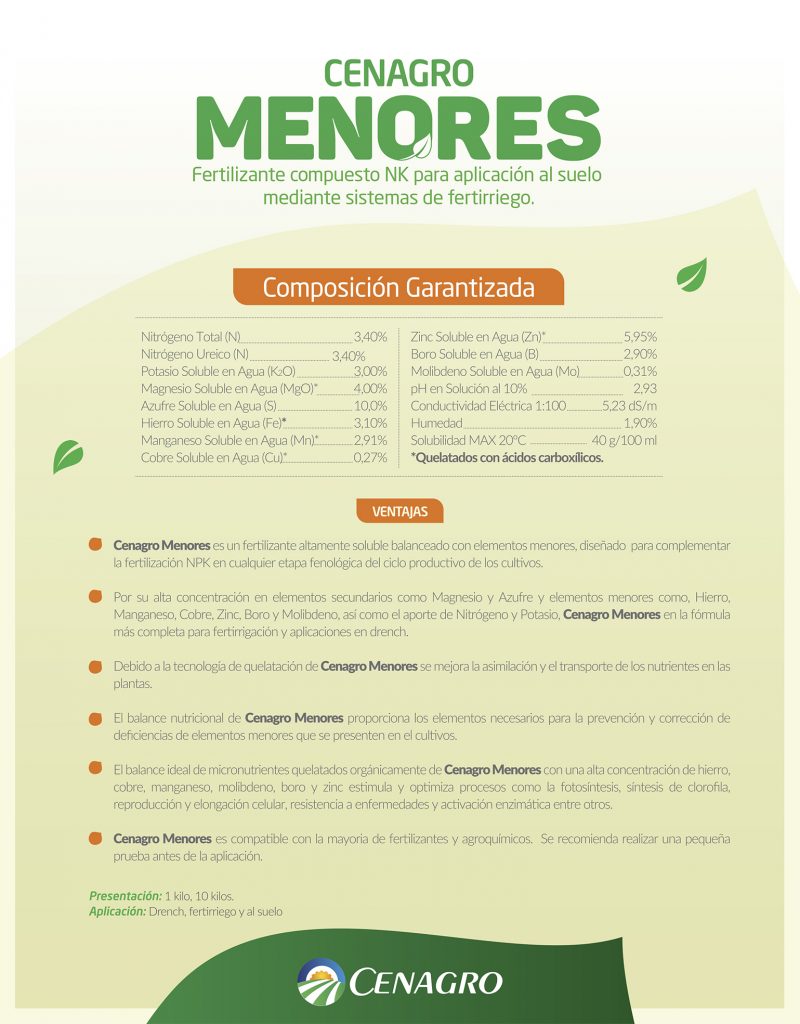 FICHA TÉCNICA CENAGRO MENORES-Fertilizantes-Cenagro